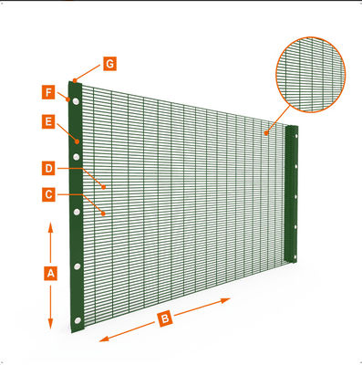 Antiaufstieg Gefängnis-hohe Sicherheits-Mesh Fence Powder Coateds 358